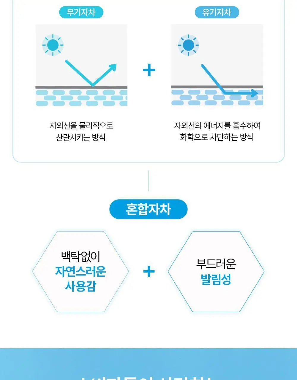 [촉촉톤업] 라로슈포제 유비데아 안뗄리오스 톤업 라이트 크림 30ml 상세페이지 8